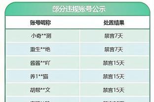 朴智星：日韩很可能在亚洲杯决赛相遇，韩国有希望实现冠军梦